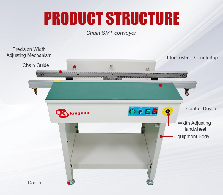Chain conveyor_02.jpg