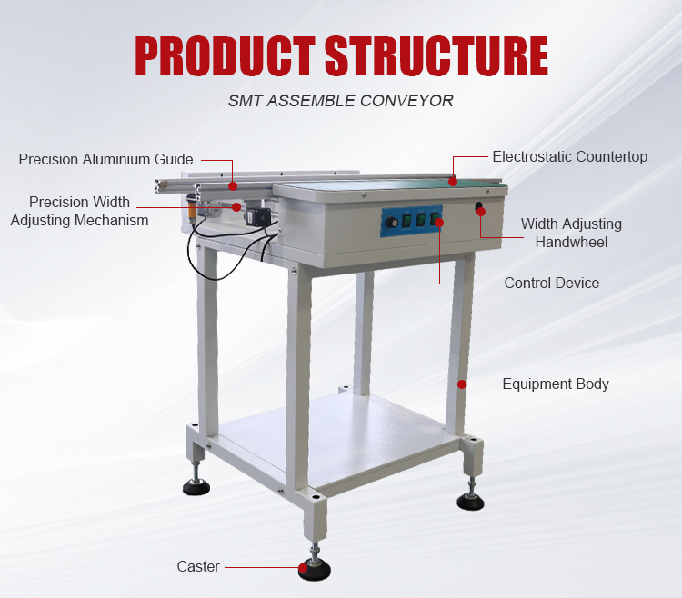 Assemble conveyor_02.jpg