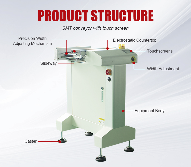 touch conveyor_02.jpg