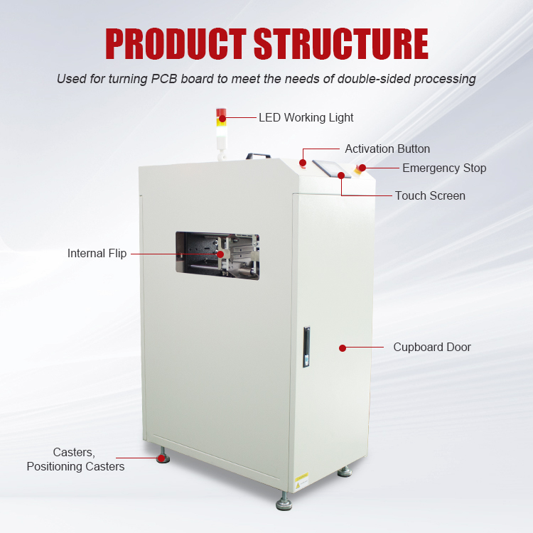 inverting machine_03.jpg